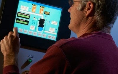 How to Stay in Control of Your Controls